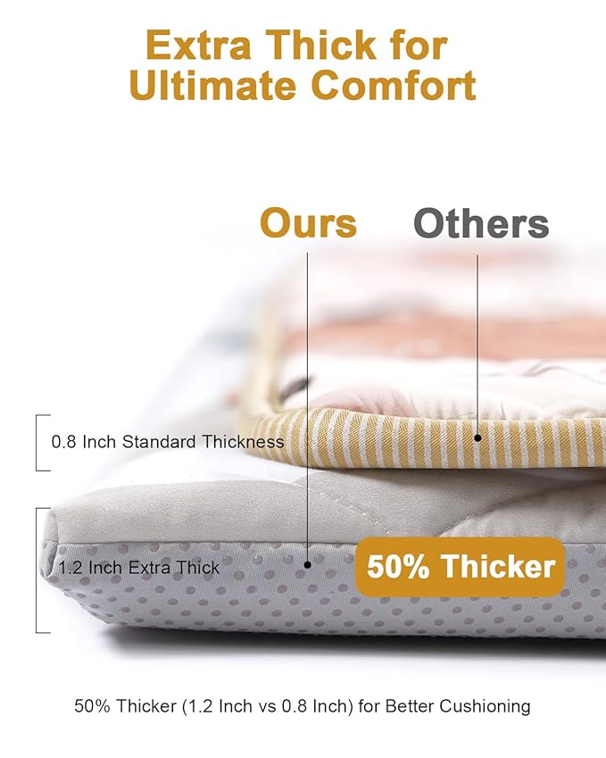 Premium Foam Baby Play Mat 47" x 47" – Removable & Machine Washable Cover, Extra Thick Padding Playpen Mat, Non-Slip Crawling Mat, Easy to Clean for Infants, Toddlers & Babies