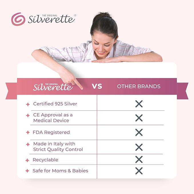 SILVERETTE® The Original Silver Nursing Cups, Nipple Covers for Breastfeeding Essentials, Pure 925 Silver Nipple Shields for Breastfeeding Newborn, Lightweight Nursing Cups, Regular Size