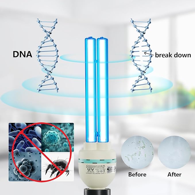 36Watts UV Sanitizer Lamp with Remote Control Powerful UVC Light with E26 Base for Basement/Bedroom/Kitchen/Office/Storehouse/Car, 3-Gear Timer 110V Ozone Free