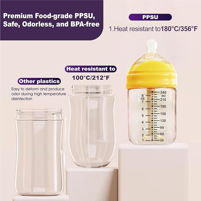 PPSU Nursing Baby Bottle, Newborn Bottles for Breastfeeding Babies, Anti-Colic, Natural Feel, Wide Neck Nipple﻿, Easy to Clean, Heat Resistant to 180°C/356°F, 5oz, 8oz, 0-6m(5 oz, 8 oz)