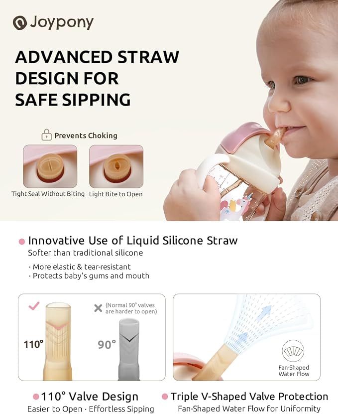 Sippy Cups for Toddlers 1-3, Spill Proof Weighted Straw Cup with Handle for Baby 6 Months + old, 2 Silicone Straws, PPSU, BPA Free, 9 oz (Pink)