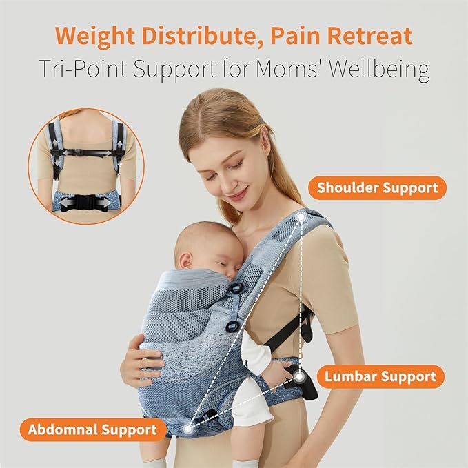 Ergonomic 4-in-1 Baby Carrier Newborn to Toddler - with Lumbar Support - for Children 8-33 Pounds - 360 Degree Baby Wearing - Inward & Outward Facing - Blue