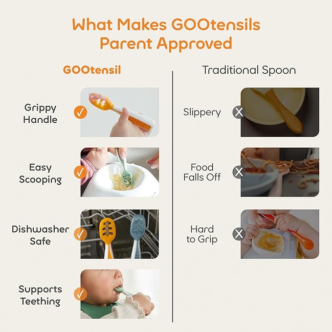 NumNum Baby Spoons Set, Baby Essentials Pre-Spoon GOOtensils for 6+ Months, First Stage Self-Feeding Spoons for Baby Led Weaning (BLW), Silicone Toddler Utensils, BPA-Free, 3 Pack Little Rainbow