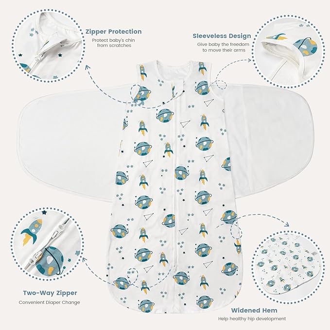 ZIGJOY Sleep Sack Swaddle 0.5 TOG Baby Wearable Blanket 100% Cotton Baby Swaddle Blanket for Newborns 6-12 Months for Boy Girl, Blue&Space