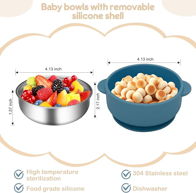 2 Pack Stainless Steel Baby Bowls with Removable Non-Slip Silicone Suction Shell, Anti Scald Food Container for Baby Food Feeding-Blue & Cream
