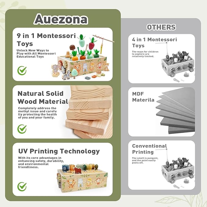 Montessori Wooden Toys for 1+ Year Old, 9 in 1 Montessori Toddler Toy with Preschool Educational Toys for 2+ Year Old, Birthday for Boys Girls Aged 1 2 3 4 Years