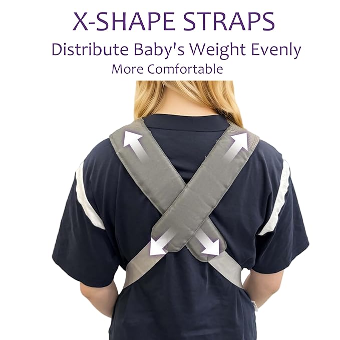 Ergonomic Baby Carrier with Adjustable Strap,4-in-1 Newborn to Toddler Carrier,Breathable Mesh Baby Carrier for Summer,Compact for Travel & Outdoor Adventures,Ideal for Infants 0-3 Years