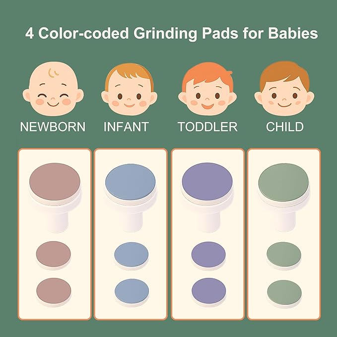 Fansidi Baby Nail Trimmer Electric – Limited Forest Serenity Green, Gentle Baby Nail File Electric| 10 Grinding Heads + 8 Replacement Pads| Quiet LED |Baby Nail Clippers for Newborn Infant Toddler