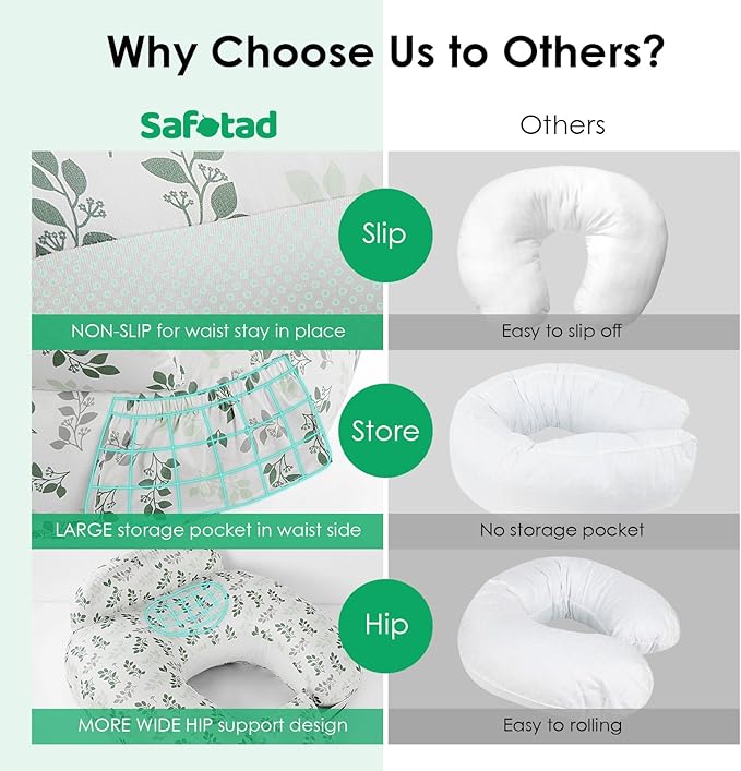 Nursing Pillow for Breastfeeding, Original Breastfeeding Pillows for Support Mom and Baby, Nursing Pillows with Adjustable Waist Strap, Pocket and Removable Soft Cover, White