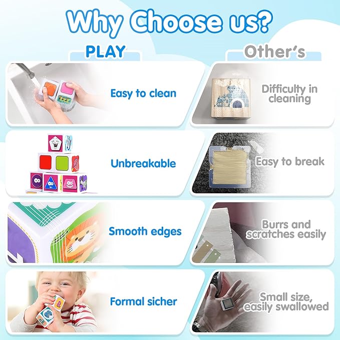 PLAY ABC Building Blocks for Toddlers 1-3, 28 PCS Plastic Baby Alphabet Letters Number Stacking Blocks Set, Preschool Learning Educational Montessori Sensory Toys Gifts for Kids Girls Boys