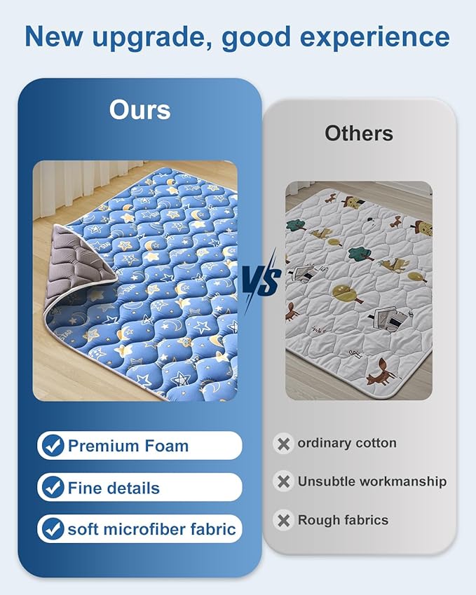 Odorless Premium Foam Baby Play Mat, Soft Microfiber Fabric Crawling Mat for Floor- Comfortable and Hypoallergenic, Non-Slip Cushioned Floor Playpen mat for Infants,Babies,Toddlers