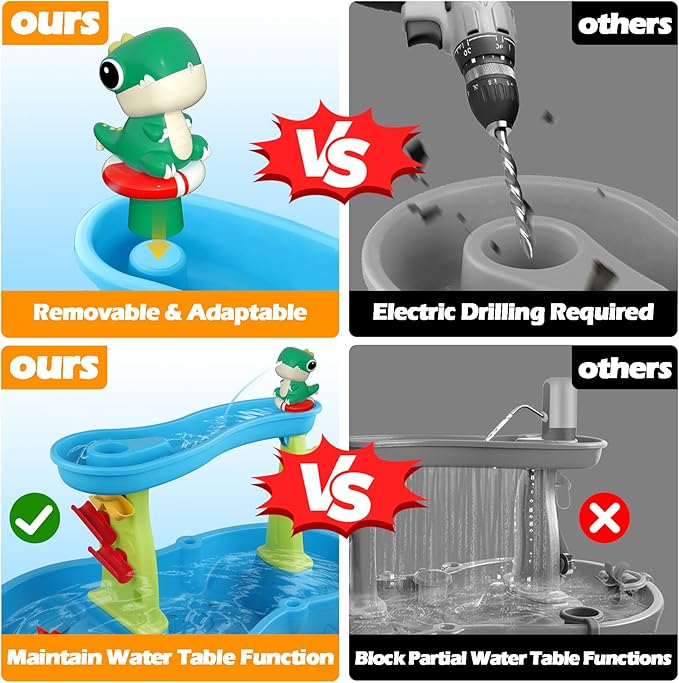 Dinosaur Water Table Pump Continuous Flow - Rechargeable Water Pump for Water Table Accessories - Summer Outdoor Water Play Toys - Battery Powered Water Pump Outside (Green)