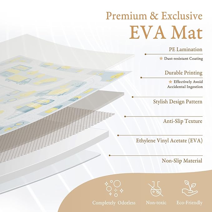 PopsyKosy Premium Baby Foam Play Mats - Stylish Floor & Exercise Puzzle Mat for Toddlers and Kids- 6 Soft, Non-Toxic, Odorless, Peel-Resistant Foam Tiles - 6ft x 4ft- 0.5” inch Thick, Pastel Blue Gray