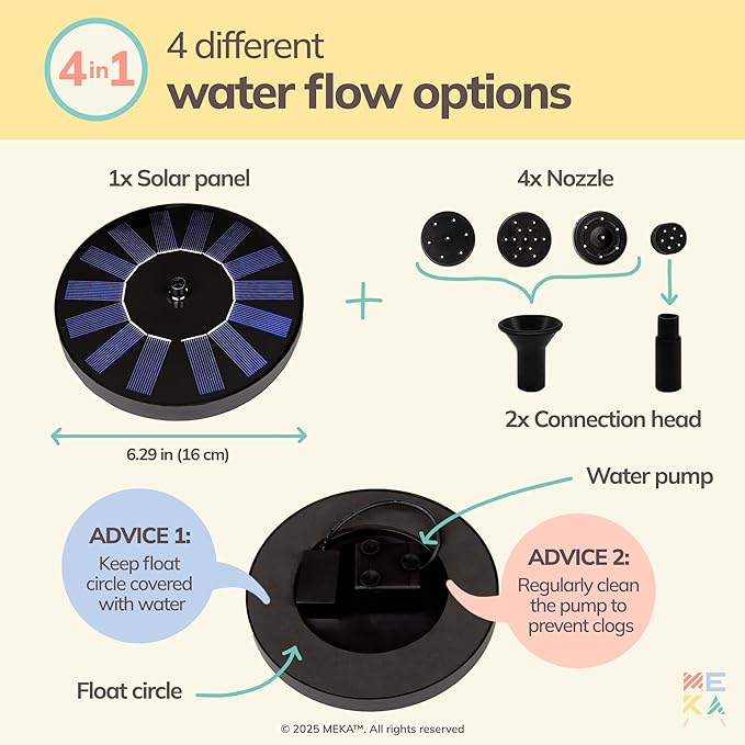 Large Tuff Tray Set Solar Fountain Bundle, Sensory Tray Plus Stand, Sand and Water Table for Toddlers, Outdoor Water Table and Sensory Table, Kids Water Table, Tuff Tray for Sensory Play