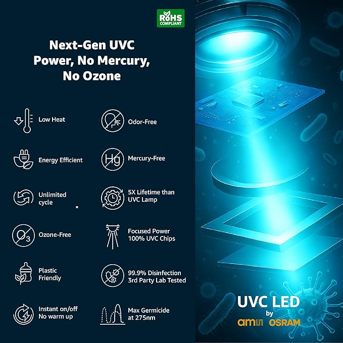 WABI UVC LEDs 3-in-1 Sanitizer & Dryer 360° Box | Disinfect, Dry, & Store Everyday Items, Baby Feeding Gear, and Electronics | Touch Control, LED (No Mercury) | Smart Storage Mode