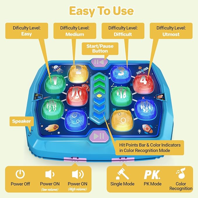 WAYKEE Whack Mole Game for Toddlers, Toys for 3 4 5 6+ Year Old Boys Girls, Interactive Toddler Boy Girl Toys with 3 Modes & 2 Hammers, Sound & Light, Birthday for 3-10 Year Old Boys Girls