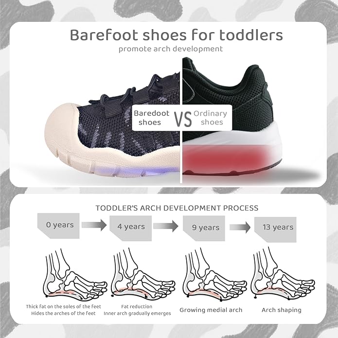 Baby First-Walking Shoes 1-4 Years Kid Shoes Trainers Toddler Infant Boys Girls Soft Sole Non Slip Cotton Canvas Mesh Breathable Lightweight TPR Material Slip-on Sneakers Outdoor