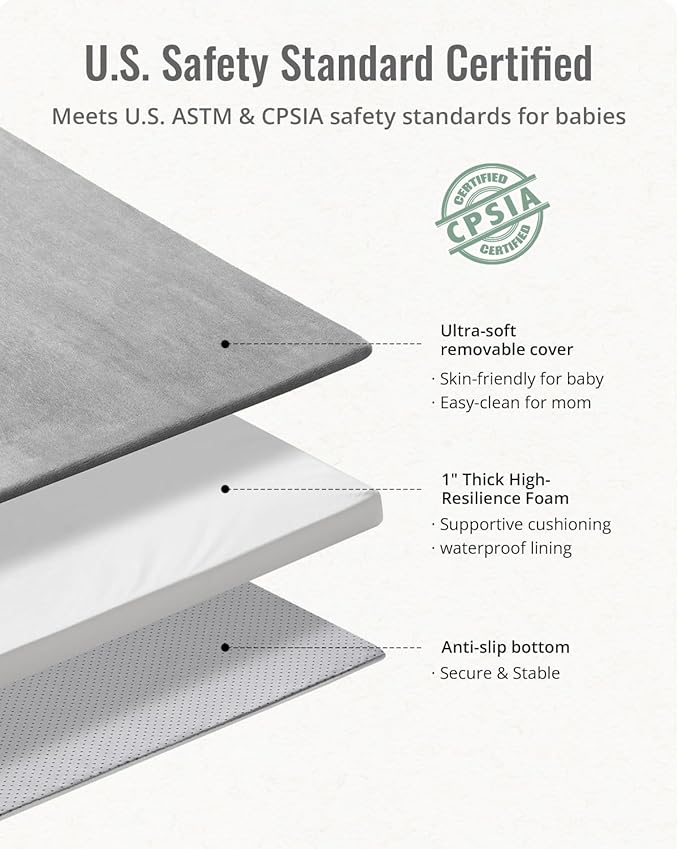 Blissful Diary Ultra Soft Baby Play Mat, 50x50 Floor Mat with Removable & Washable Slip-On Cover for Babies and Toddlers Infants, Light Grey