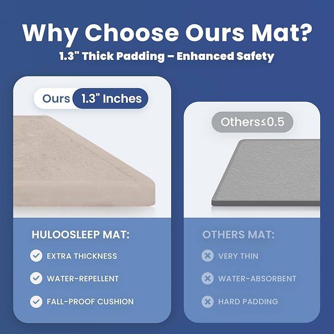 Baby Play Mat for Floor,1.3" Thick Memory Foam Tummy Time Mat,Soft Coral Velvet Nursery Rug,Extra Large Non Slip for Crawling,Toddlers,Infants,Kids,Tatami Style for Living Room(Beige)