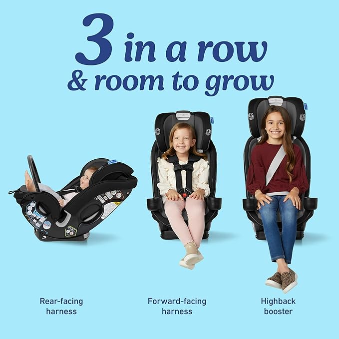 Graco True3Fit LX 3-in-1 Slimfit Car Seat, Rear Facing, Forward Facing to Highback Booster Car Seat, ft. Anti-Rebound Bar - Gotham