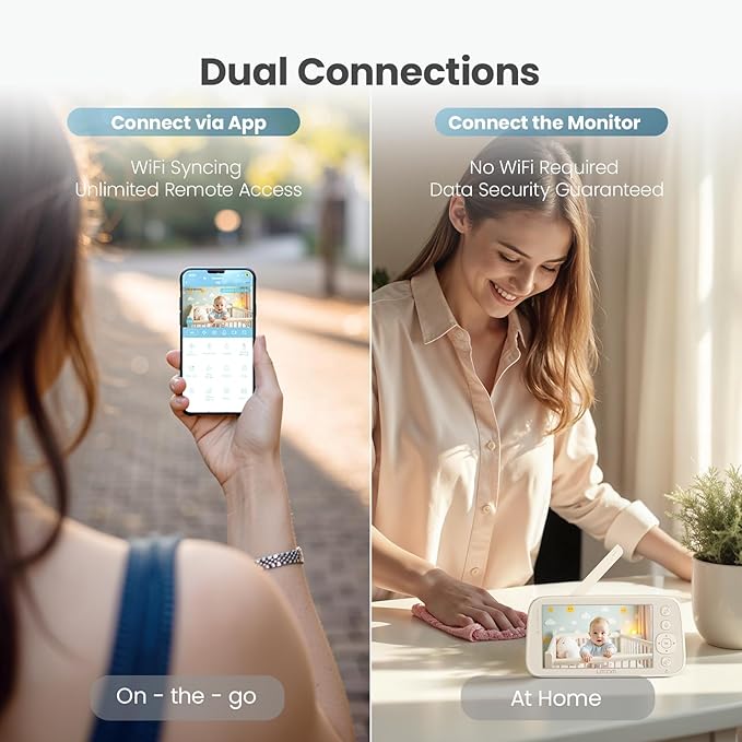 litokam 4MP Baby Monitor with 2 Cameras and Audio, 5-inch 1080P Split-Screen, No WiFi & 5G/2.4G WiFi, Remote Pan-Tilt-Zoom, Night Vision, VOX, Temperature Sensor, 2-Way Talk, 7 Lullabies, 1000ft Range