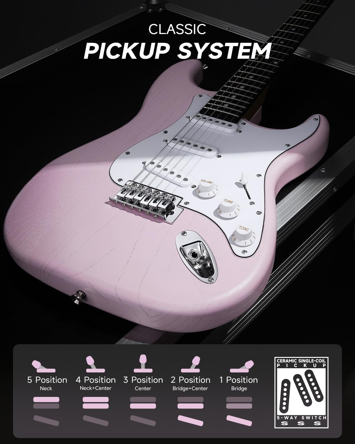 DONNER DST-80 Electric Guitar 39” Beginner Electric Guitar Kit with Amp, Classic SSS Pickup Complete with Gig Bag, Tuner, Capo, Strap, Picks, and Free Online Lessons
