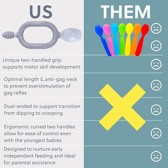 Bibado - Dippit Baby Spoon and Dipper, Mist (2-Pack) - Soft, Chewable Dipper & Deep Spoon - Two-Hand, Sensory Grip - Toddler Utensils - Baby Led Weaning Supplies - Baby Essentials - 6 Months+