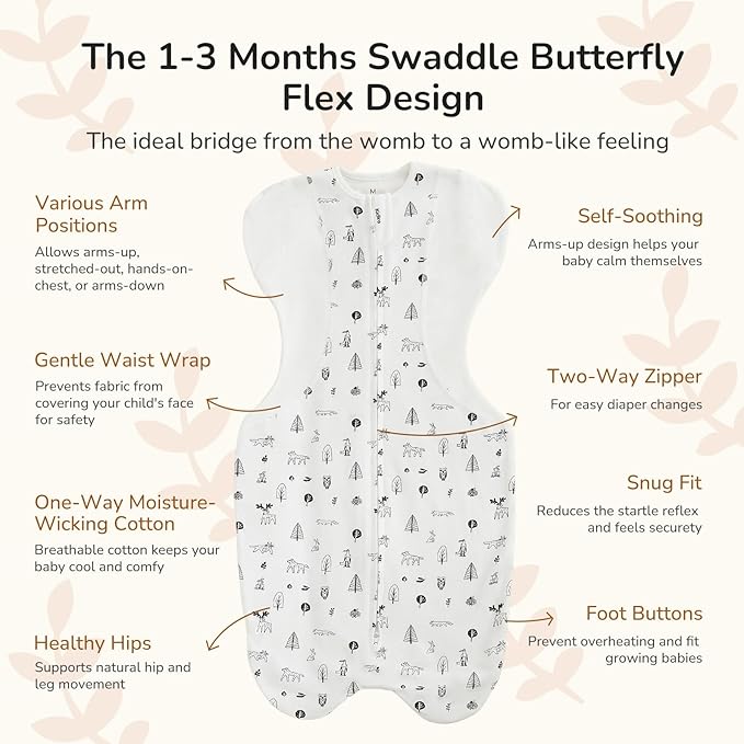 KIDIRA Swaddle for Newborns, Baby Swaddles 0-3 Months 5-13lb, Arms Up Swaddle 0-3 Months Newborn with Moisture-Wicking Fabric, Promotes Healthy Hip Development, 2-Way Zipper, 1Pack (Munchkin Forest)