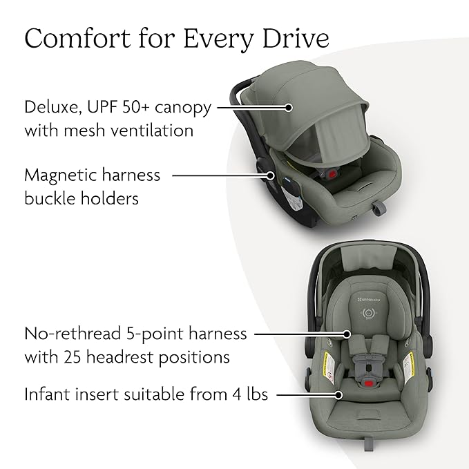 UPPAbaby Mesa V3 Infant Car Seat - Easy Installation + SmartSecure Technology - Attaches to Stroller | Base + Infant Insert Included - Evelyn (Meadow Green)