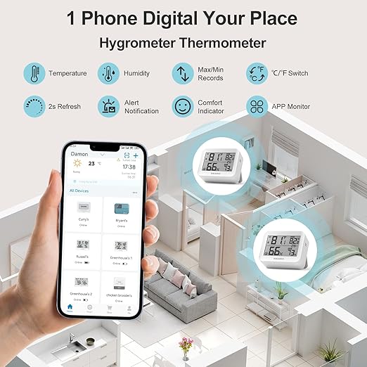 2 Pack Temperature Hygrometer Monitor, Indoor Thermometer and Humidity Sensor with App Notifications, Mini Bluetooth Thermometer Digital Device