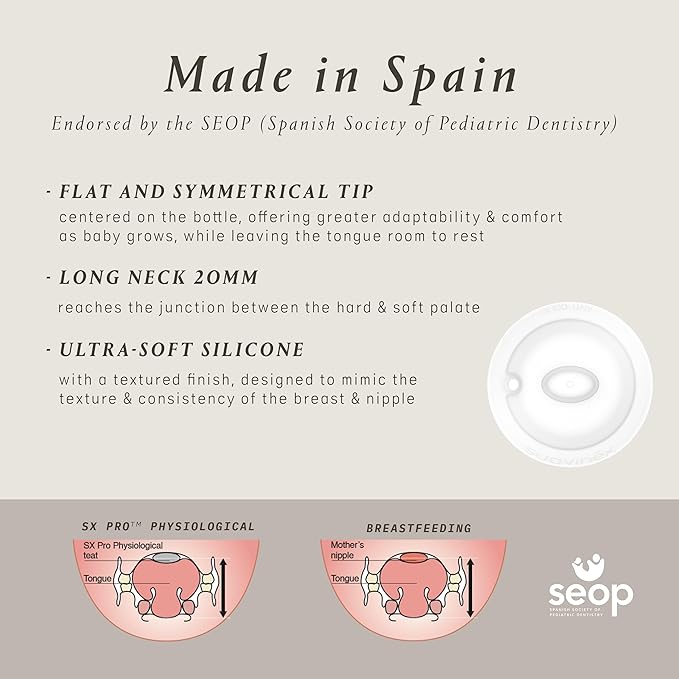 Suavinex Bonhomia Glass Baby Bottle with SX PRO Silicone Nipple, Anti Colic Baby Bottles, Baby Bottles for Breastfed Babies, Medium Flow, 3mo, 8oz, Pink