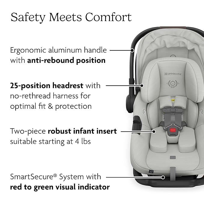 UPPAbaby Aria V2 Lightweight Infant Car Seat - Just Under 6 lbs - Base with Load Leg + Infant Insert + All-Weather FootCover Included - Direct Stroller Attachment - Savannah (Pearl Grey Mélange)
