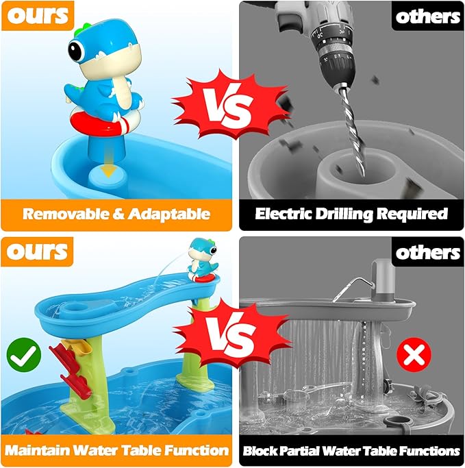 Dinosaur Water Table Pump Continuous Flow - Rechargeable Water Pump for Water Table Accessories - Summer Outdoor Water Play Toys - Battery Powered Water Pump Outside (Blue)