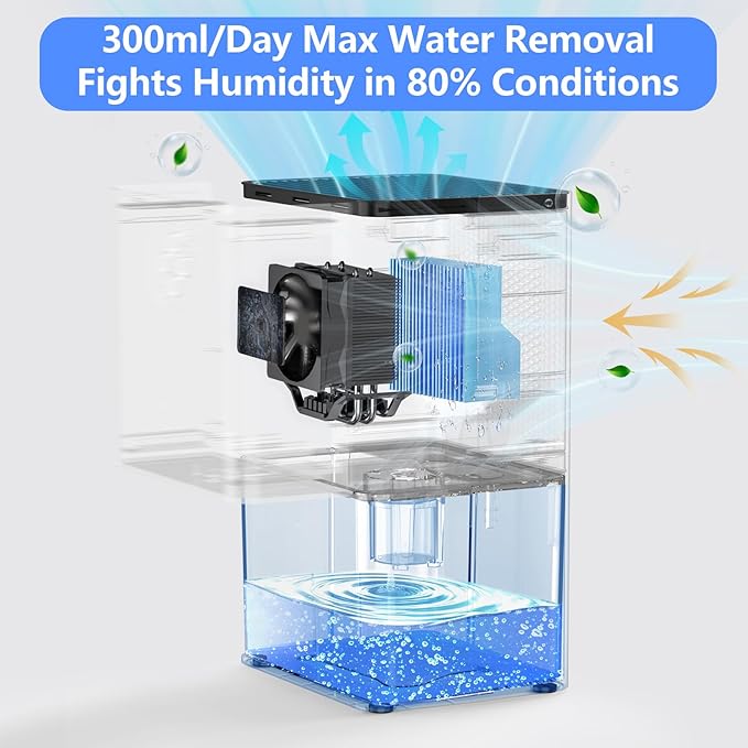 Dehumidifier, 50 OZ Small Dehumidifiers for Room for Home, Quiet with Auto Shut Off, Dehumidifiers for Bedroom, RV, Closet
