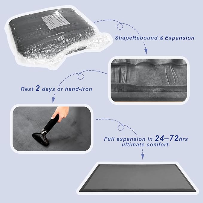 Baby Play Mat for Floor, 50 X 50x 1.3" Memory Foam Playpen Mat,Ultra Soft Tummy Time Mat with Non-Slip Backing, Baby Crawling Mat Child Nursery Rug for Infant, Toddlers, Kids (Dark Gray)