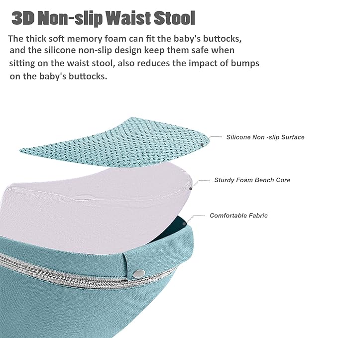 Baby Carrier Ergonomic Infant Carrier with Hip Seat Kangaroo Bag Soft Baby Carrier Newborn to Toddler 7-45lbs Front and Back Baby Holder Carrier for Men Dad Mom