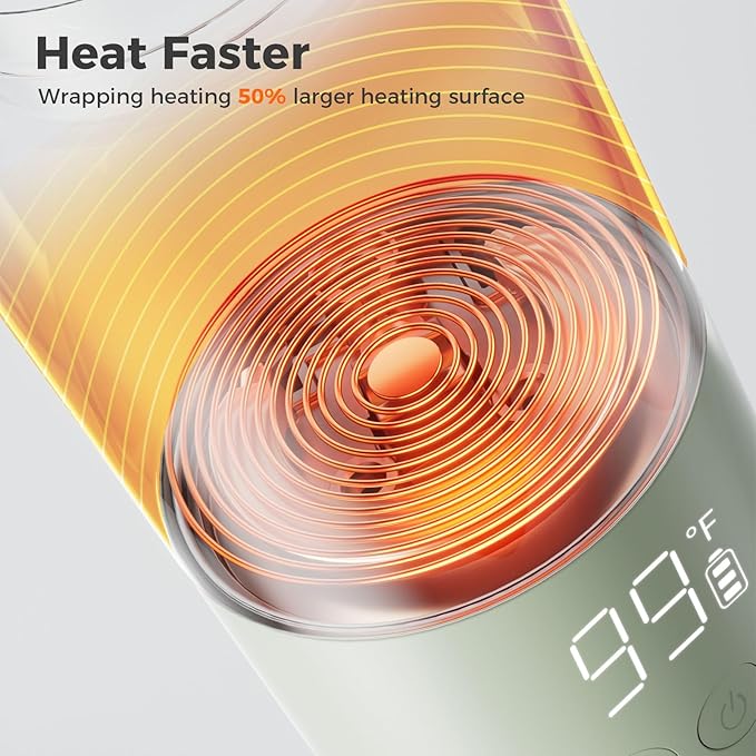 BOLOLO Portable Bottle Warmer for Travel, Super Fast Charging, Instant Breastmilk, Formula, Water, Milk Warmer with 10 Ounces Big Capacity, Baby Flask for Vehicle,car,Airplane Journey