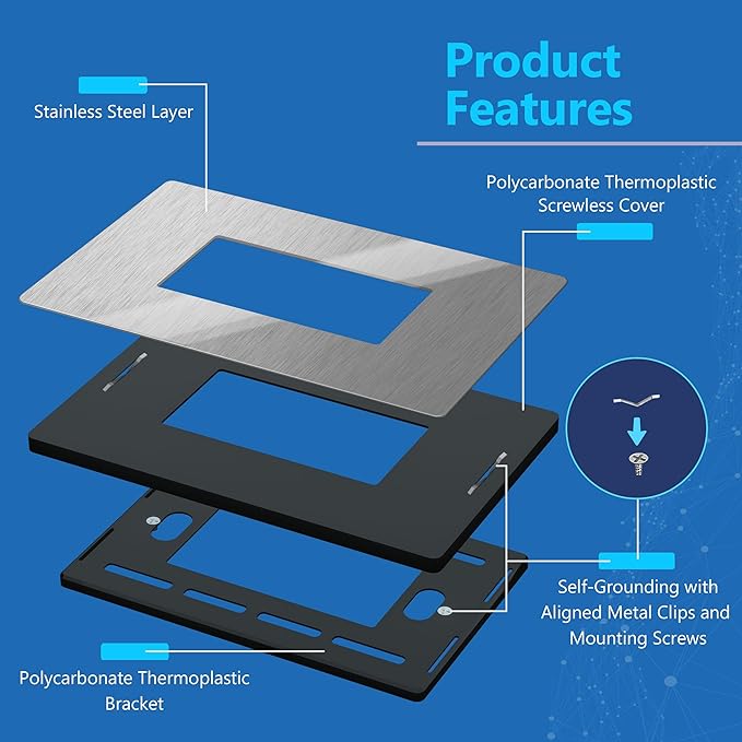 LIDER Decorator Metal Wall Plate, Temperature and Impact Resistant, 430 Stainless Steel, Screwless Cover, Modern Decoration Upgrade, Mid-Size 1-Gang 4.88" x 3.11", Stainless Steel, LSMWP-31M-SS