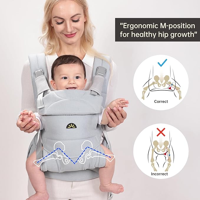 Baby Carrier for Newborns to Toddlers, Adjustable, Ultra-Soft and Weightless, Ergonomic Baby Carrier with Head Support, Baby Travel Gear, Baby Essentials (Blue)