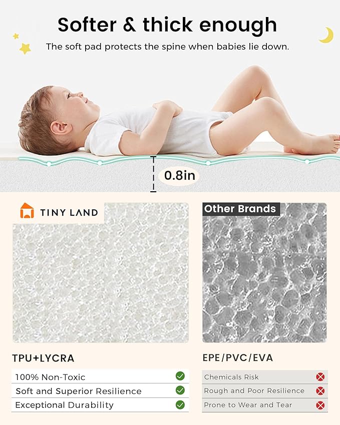 Tiny Land Baby Play Mat - Extra Large 78"x55" Waterproof Crawling Playmat for Infants & Toddlers, Reversible Non-Slip Foam Floor Mat, Soft Thick Foldable (Modern Zoo Oasis)