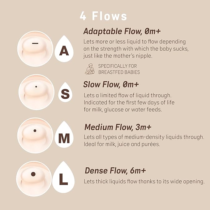 Suavinex Zero Zero Starter Set Small Anti Colic Baby Bottle, No 1 Spanish Baby Bottle Brand, Minimizes Bottle Rejection & Nipple Confusion, Adaptable Flow, 6 oz, Fair