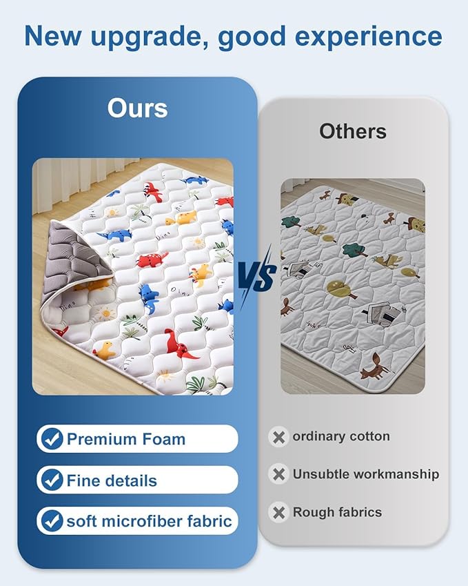 Odorless Premium Foam Baby Play Mat, Soft Microfiber Fabric Crawling Mat for Floor- Comfortable and Hypoallergenic, Non-Slip Cushioned Floor Playpen mat for Infants,Babies,Toddlers
