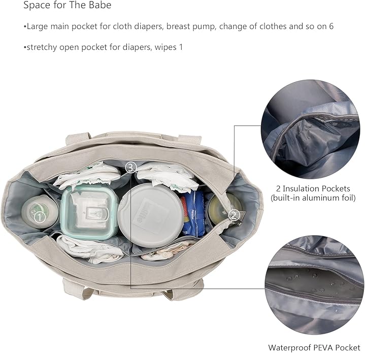 Lmbabter Diaper Bag Tote with Changing Station Upgrade Multi-Function Baby Bag with Adjustable Shoulder Strap