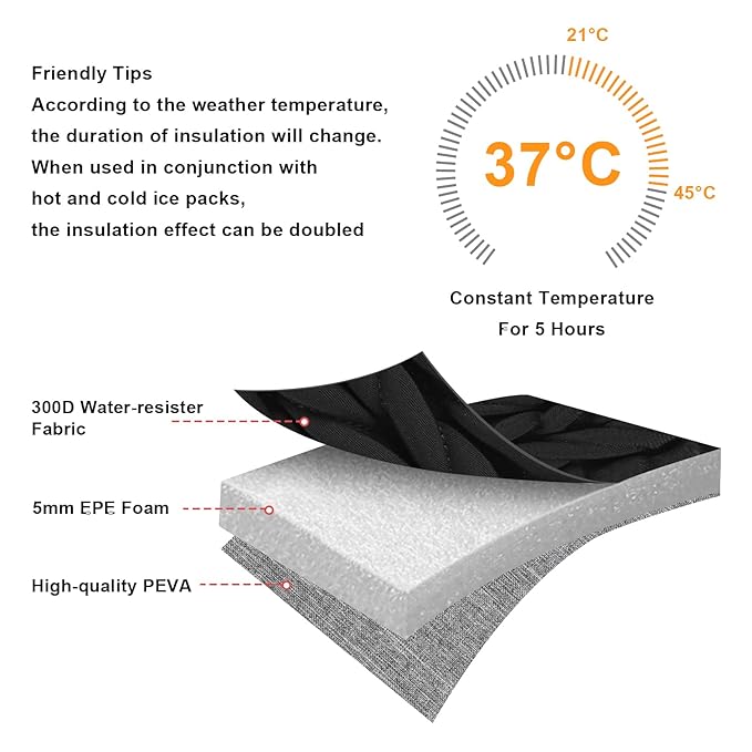 Accmor Breastmilk Cooler Bag, Insulated Baby Bottle Cooler Tote Bags for Nursing Mom Daycare