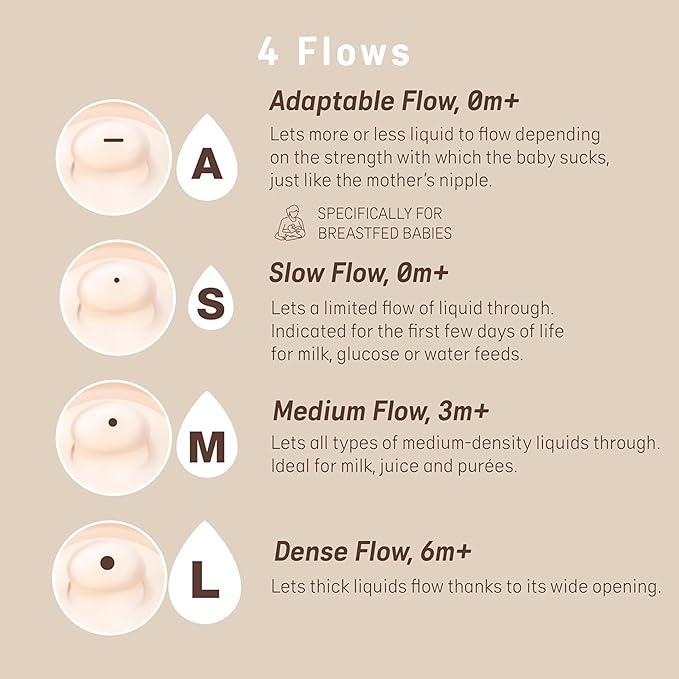 Suavinex Zero Zero Anti Colic Baby Bottle, No 1 Spanish Baby Bottle Brand, Minimizes Bottle Rejection & Nipple Confusion, Perfect for Breastfeeding Babies, Medium Flow, Fair Tone, 4 Pk 9 oz