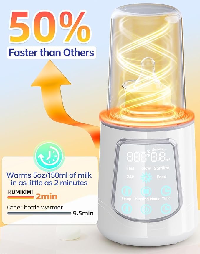 Fast Baby Bottle Warmer for Breastmilk, Smart 12 in 1 Breast Milk Warmer for Baby Essentials with Timer Temperature Control, Sterili-zing, Water Bath Technology, Baby Warmer for All Bottles Food Jars