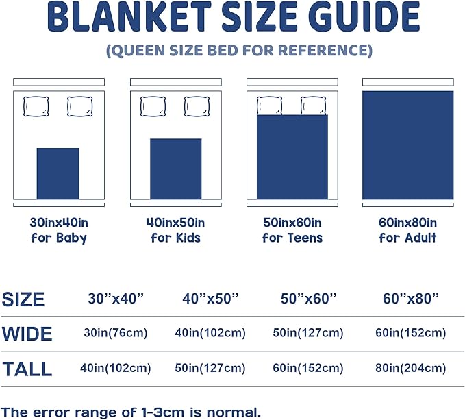 J&SBGFT Personalized Baby Blanket for Boys, Custom Baby Blanket with Name, Toddler Kids Nursery Stroller Crib Decor Throw, Sleeping Elephant