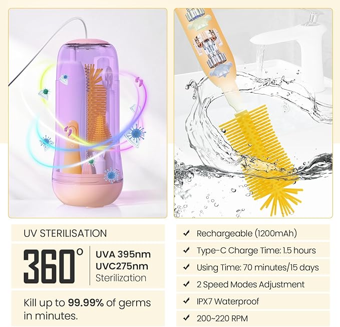 Electric Bottle Brush Cleaner, Baby Bottle Cleaning Set with Nipple Straw Brushes Drying Rack Soap Dispenser Rechargable Waterproof Multi-use E-Brush Kit for Travel & Home, Yellow