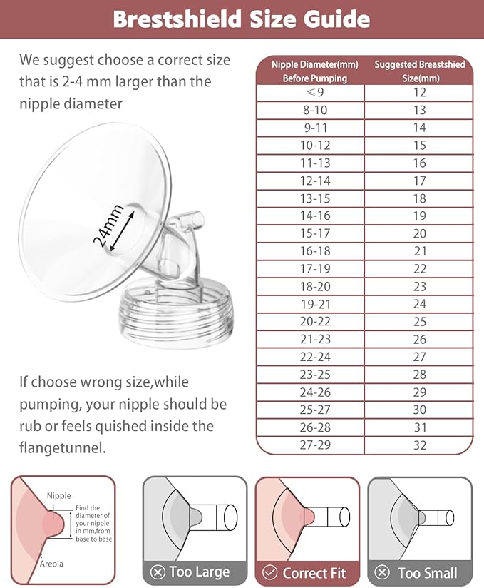 4packs 21mm Full Breast Replacement Pump Parts for Spectra S1 S2 9 Plus Synergy Gold Include 13mm Flange,Valve,Backflow Protector,Tube,Bottle,Caps, Fit for Motif Luna Cimilre Ameda MYA Pump