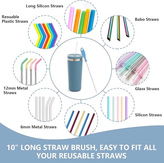 Silicone Cleaning Brush Kit – Household Cleaning Brushes for Bottles and Crevices – Food-Grade Silicone: Dishwasher Safe